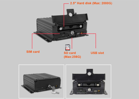 H.265 4G移動式NVR 1080P AHD車CCTV DVR MNVR 4 CH HDD SDカード貯蔵