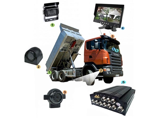 4トラック/タクシー/バスのためのGPS 4Gを記録するチャネル1080P HD移動式DVR CCTV MDVR 2TB HDD
