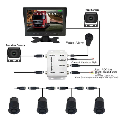 トラック バス 自動車 自動車 バックアップ リバース エイド デジタル ラダー 検出器 AI MDVR 4 つのセンサーキット