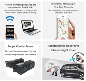 GPSと追跡するCCTV Wifiバス4カメラ車DVR 4CH 3Gのライブビデオを滑走させて下さい