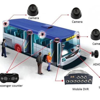 バス カウンターが付いているVPC AHD 720P 4G MDVR 4 Cctvのカメラ システム