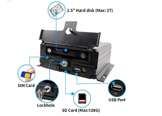 12V - 24V移動式NVRのカメラのキットIP69kはトラック車の保安用カメラの中で防水する
