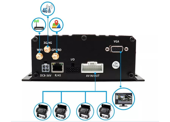 12V - 24V移動式NVRのカメラのキットIP69kはトラック車の保安用カメラの中で防水する