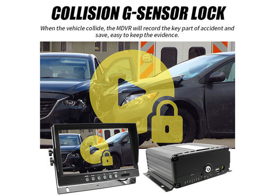 12V - 24V移動式NVRのカメラのキットIP69kはトラック車の保安用カメラの中で防水する