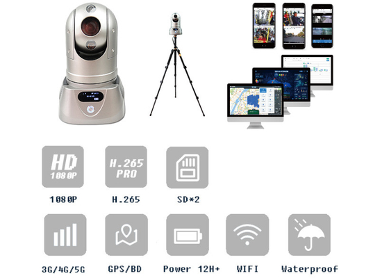 星明かりHDのIPのパトカーのビデオ録画のカメラ4G GPS WIFI 2MP PTZのカメラ