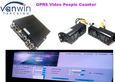 人々が付いている高精度 GPRS GSM 車のデジタル ビデオ レコーダーは統合に逆らいます