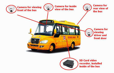 スクール バス CCTV システムのための 4CH SD 車 WIFI のルーター HD によって隠される MDVR