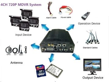 反振動標準的な3G/4G GPS WIFIの4CHトラックHDD移動式DVR 720P/1080P
