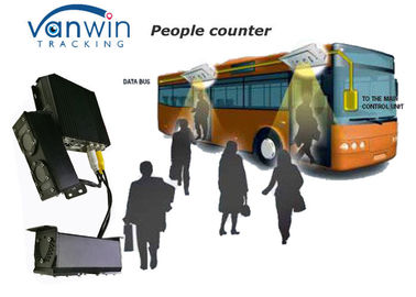 gpsのwifi警報が付いているシステム バスを数えている4CHライブビデオのgprs gpsの乗客