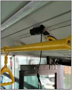 WIFI 3G 4Gの人々の反対のカメラ自動バス乗客のカウンター