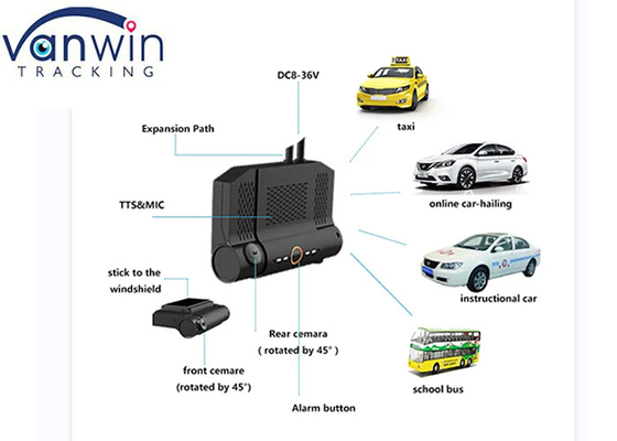 4GWiFi 1080p TFカードカメラ 車両用GPS 2ch AHD mdvrカメラ 1080p