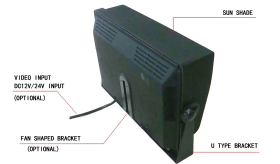 10.1インチカーVGAモニター 1024X600IPSディスプレイ CCTV画面 VGAとAV入力 MDVR/PCコンピュータ用