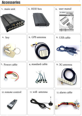 4G 5G 1080P 8チャンネル スクールバス用モバイルDVRカメラシステム フリークライアントソフトウェア
