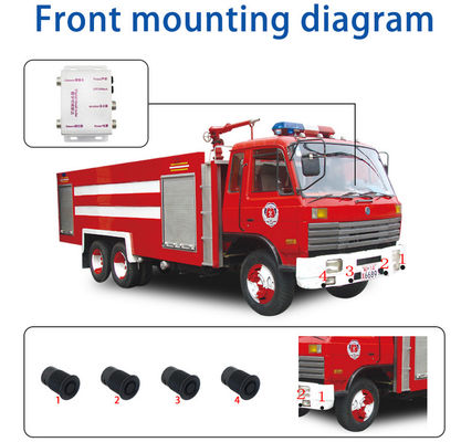 防水 スマート リバース バックアップ システム フォークリフト トラック 学校 バス 駐車場 盲点 センサー