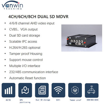 4G GPS WIFI デュアル SD カード 4 チャネル MDVR 1080P HDD AI DVR バスカー フロックリフト