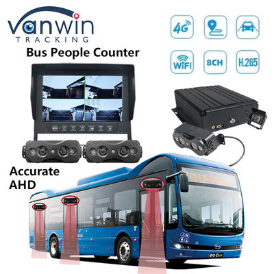 8チャネル HDD SSD ストレージ オートマティック バス 人数計 Wifi 4G モバイル DVR