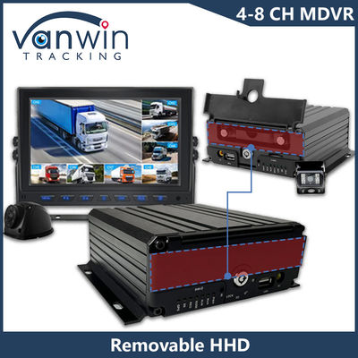 AHD 8CH HDD リモコン モバイル DVR 1080P 4g GPS機能 車両安全監視 Cmsv6 MDVR