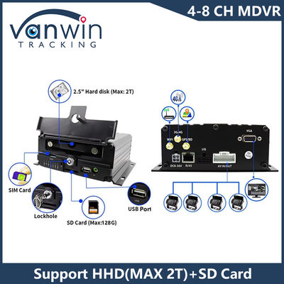 AHD 8CH HDD リモコン モバイル DVR 1080P 4g GPS機能 車両安全監視 Cmsv6 MDVR