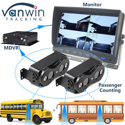AI MDVR 人数 カメラ バス乗客カウンター MDVR バスの人数カウンター