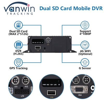 4G GPS デュアル SD カード モバイル DVR 1080P 4CH CCTV カメラレコーダー セキュリティ モバイル追跡 DVR