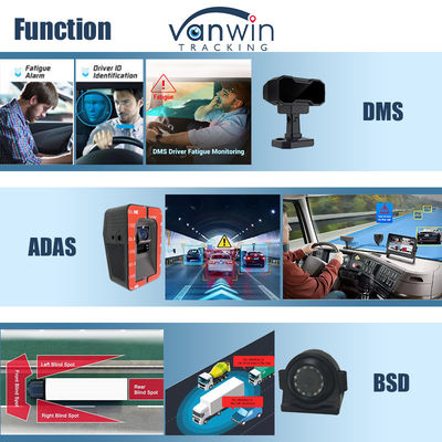 4CH 1080P AI 機能 モバイル DVR ADAS DMS キット DVR 4G GPS SD HDD MDVR システム 車両