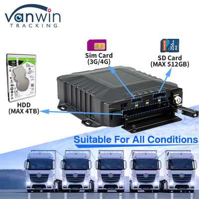 8チャンネル 4G Wifi 1080P HDD モバイル DVR 車両監視 AHD リアルタイムビュー Mdvr