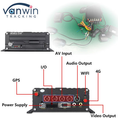 4CH 1080P HDD モバイル DVR 4G GPS リアルタイムモニタリング・トラッキングデータストーージデバイス