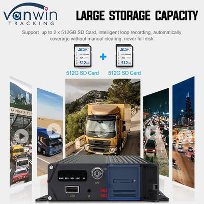 CMSV6 4CH デュアルSDカード モバイルDVR 4G GPSリアルタイムモニタリング ビデオ監視 MDVR