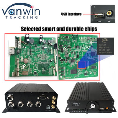 H.265 4CH フルHD モバイルDVR ライブストリーム ブラックボックスレコーダー 4G Wifi GPS 車両 CCTV