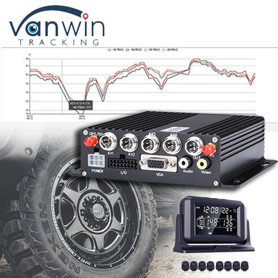 CMSV6 ソフトウェアサポート 4G 5G 無線 MDVR GPS ユニバーサル TPMS タイヤ圧力モニタリングシステム