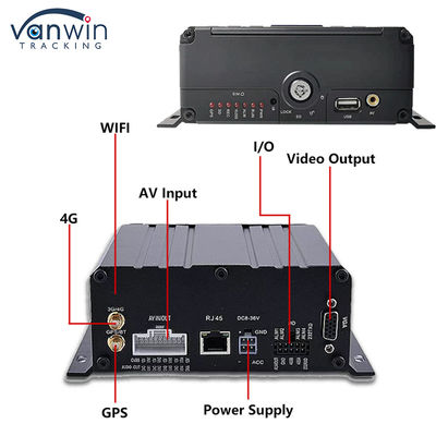 8CH AI モバイル DVR ADAS DMS BSD 機能 MDVR 高級車両セキュリティソリューション