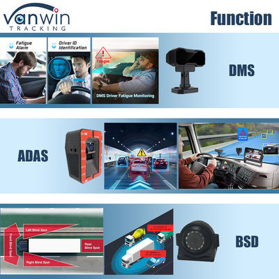 8CH AI モバイル DVR ADAS DMS BSD 4G と GPS 車両ブラックボックス