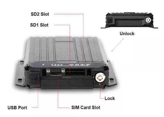 4CH ミニ SD モバイル DVR GPS Wifi 4G 4CH キット タクシー CCTV カメラ 車用 DVR ADAS DMS