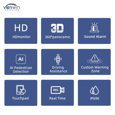 3D HD 1080P 360度 車両駐車カメラ トラック バック警告カメラ 車 360度カメラ 鳥瞰図 セキュリティシステム