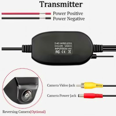 ワイヤレス 2.4G RCA ビデオ信号送信機 受信機 車用 バックビュー リバース カメラ 12V
