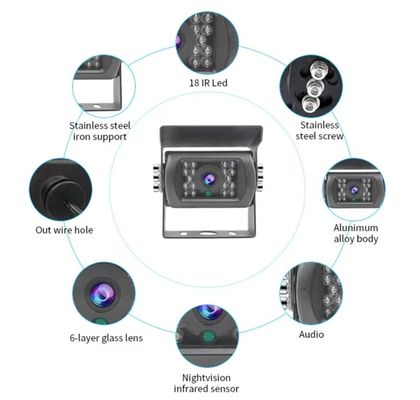 1080P HD USB バックアップカメラ バス用 防水 リバースモニター AHD イメージセンサー 駐車用