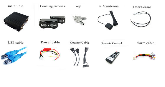人感カウントカメラ 自動カウンター 乗客バス 4G GPS 2ドア 人数カウンター