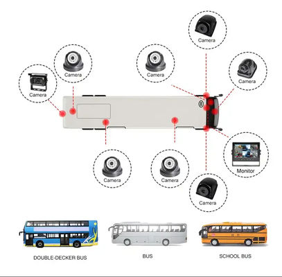 1080P 4CH MDVRカメラ 防水 7インチモニター レコーダー 4G GPS バックカメラ 車両 バス トラック 車 バック補助