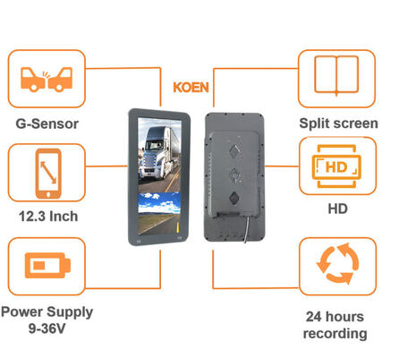 プロフェッショナル・ファースト・ジェネレーション スマートHDカーリアビュー・ミラー ナイトビジョン 防水 スプリットスクリーン機能