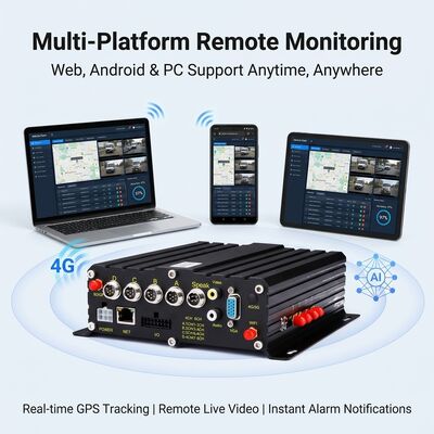 4G WIFI バス 人数計測システム 98% 正確 MDVR