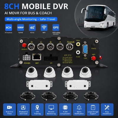 AI 乗客数 MDVR DMS ADAS BSD 4G WiFi フリート管理の98%精度