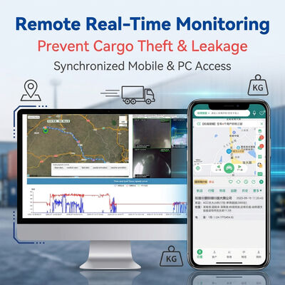 Logistics Fleet Cargo Protection 4CH/8CH MDVR Integrated with Truck Load Sensor System for Anti-Theft Tracking