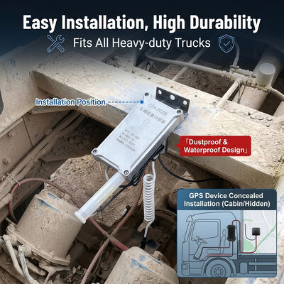 Valuable Materials Logistics Smart Truck Scale System and GPS Tracker for Cargo Weight Drop Alerts