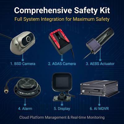 4G 車両 CCTV DVR AEBS 前方衝突回避 自動緊急ブレーキ