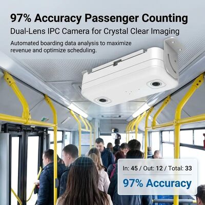 リアルタイムカウントと98%精度MDVRの4GWIFIバス乗客カウントシステム