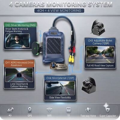 4チャンネルAIフリートドライブレコーダー 1080P ADAS DMS MDVRシステム 4G GPS WiFi搭載 車 タクシー トラック バス用
