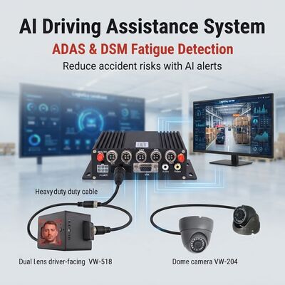 車GPS追跡SDカード移動式ブラック ボックスのレコーダーH.264の実時間監視