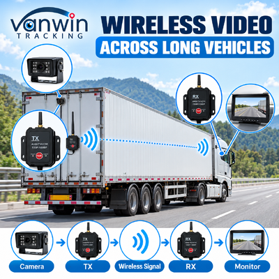 2.4G ワイヤレス送受信機 AHD トラック・バス・トラックカメラトランスミッターワイヤレスデバイスに適しています