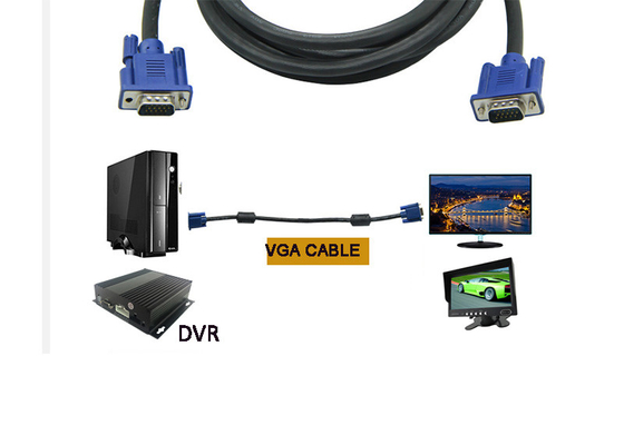 男性へのVGAケーブルの男性への高速ビデオ15PIN VGA CCTVシステムのための8mm