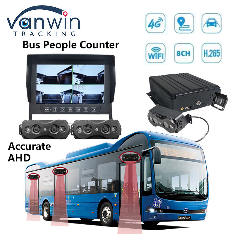 8チャネル HDD SSD ストレージ オートマティック バス 人数計 Wifi 4G モバイル DVR